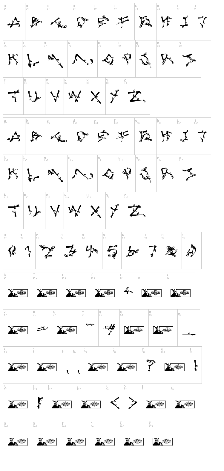 Lost Popnicasiana font map